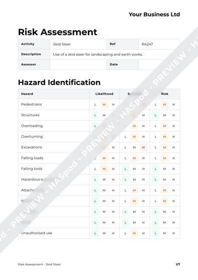 skid steer risk assessment